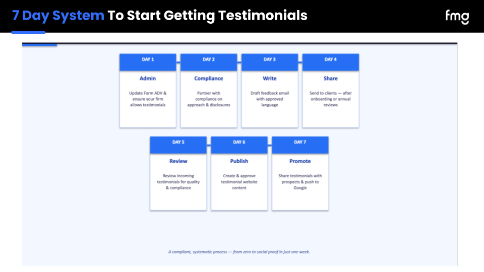 The 7-Day Launch Plan to Get Your System Live
